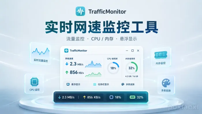 TrafficMonitor:开源免费的Windows网络流量监控工具 TrafficMonitor:开源免费的Windows网络流量监控工具