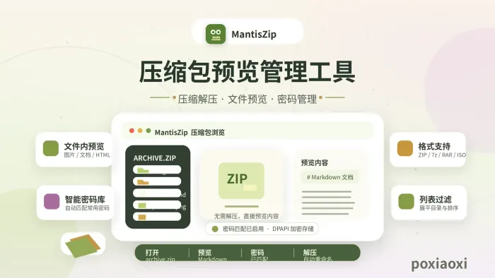 MantisZip:无需解压即可直接查看压缩包文件内容 MantisZip:无需解压即可直接查看压缩包文件内容