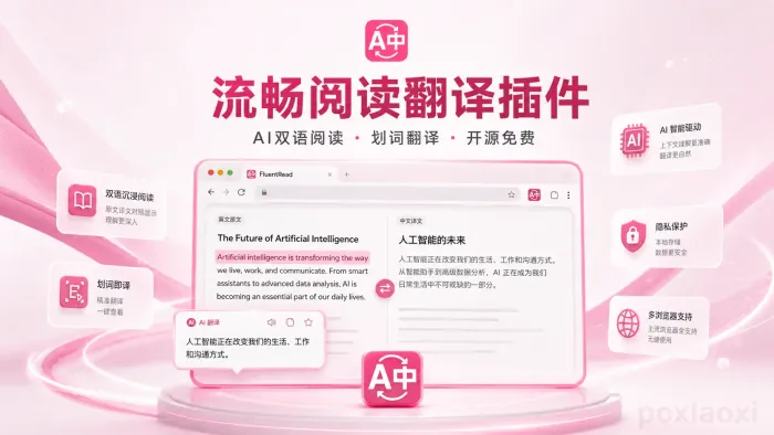FluentRead:开源沉浸式网页翻译插件 FluentRead:开源沉浸式网页翻译插件