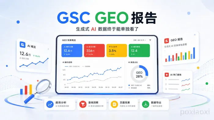 GSC上线生成式AI效果报告:Google终于能单独看GEO数据了 GSC上线生成式AI效果报告:Google终于能单独看GEO数据了
