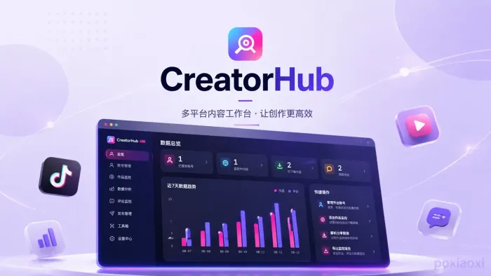 CreatorHub：开源多平台内容监控·采集·搬运 Web 面板
