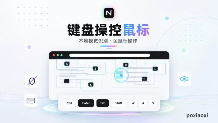 Neverclic：用键盘完成鼠标操作的Windows工具介绍
