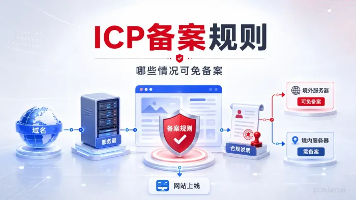 域名和服务器什么情况下不用备案?网站ICP备案规则详解 域名和服务器什么情况下不用备案?网站ICP备案规则详解