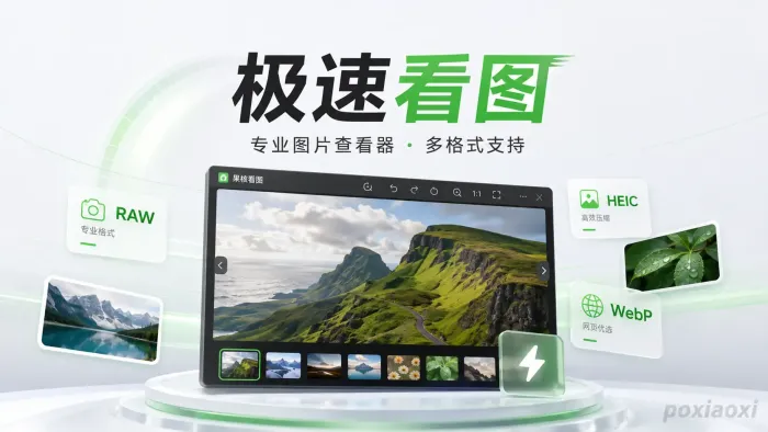 Windows 看图软件怎么选?果核看图 GuoheView 使用解析 Windows 看图软件怎么选?果核看图 GuoheView 使用解析