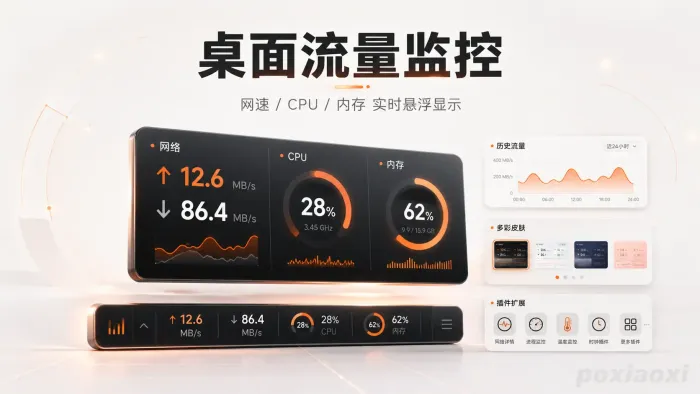 TrafficMonito:Windows任务栏网速监控工具介绍 TrafficMonito:Windows任务栏网速监控工具介绍