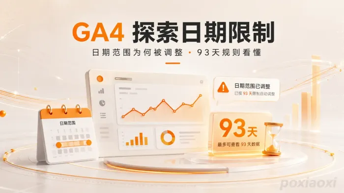 GA4探索为什么提示日期范围已调整?93天限制是什么意思 GA4探索为什么提示日期范围已调整?93天限制是什么意思