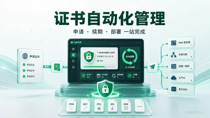 Certd是什么?自动申请和部署SSL证书的开源管理工具 Certd是什么?自动申请和部署SSL证书的开源管理工具