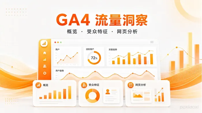 GA4中的“了解网站和应用流量”详解:概览、受众特征与网页分析对比 GA4中的“了解网站和应用流量”详解:概览、受众特征与网页分析对比