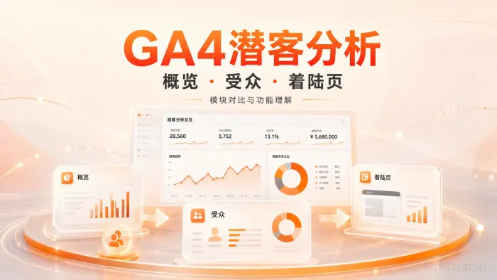 GA4潜客分析模块有哪些功能?概览、受众、着陆页全面对比 GA4潜客分析模块有哪些功能?概览、受众、着陆页全面对比