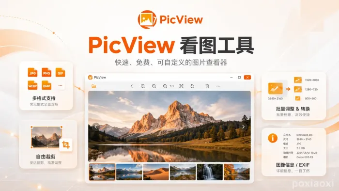 PicView:一款支持多格式图片浏览与处理的开源看图工具 PicView:一款支持多格式图片浏览与处理的开源看图工具