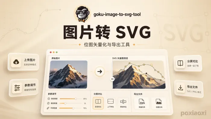 Goku Image to SVG Tool:图片怎么转换成可编辑SVG? Goku Image to SVG Tool:图片怎么转换成可编辑SVG?