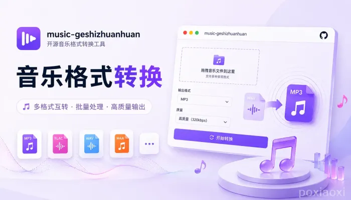 music-geshizhuanhuan:音乐音频格式转换工具 music-geshizhuanhuan:音乐音频格式转换工具