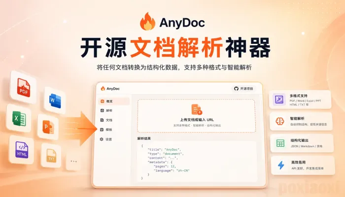 Firecrawl anydoc:把Office文档转换成Markdown Firecrawl anydoc:把Office文档转换成Markdown