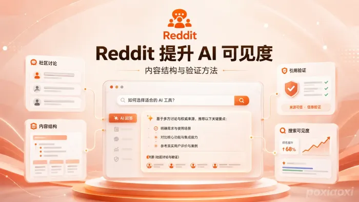 如何利用Reddit提升AI搜索可见度?内容结构与验证方法 如何利用Reddit提升AI搜索可见度?内容结构与验证方法