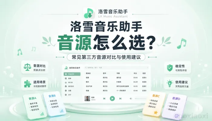 洛雪音乐助手音源怎么选?常见第三方音源对比与使用建议 洛雪音乐助手音源怎么选?常见第三方音源对比与使用建议