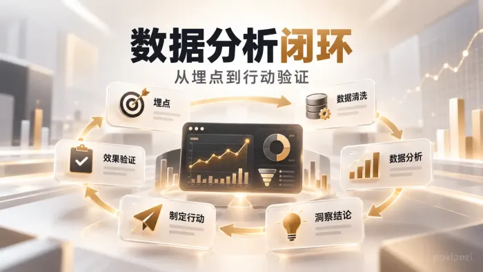 网站埋点做完后该做什么?从数据采集到业务优化的完整闭环 网站埋点做完后该做什么?从数据采集到业务优化的完整闭环