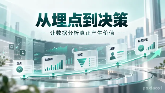 埋点、看板都有了为什么还是没用?数据驱动的关键环节 埋点、看板都有了为什么还是没用?数据驱动的关键环节