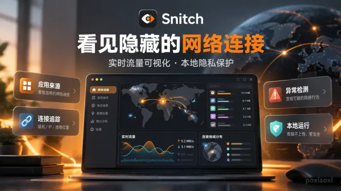 Snitch:开源实时网络流量可视化工具 Snitch:开源实时网络流量可视化工具