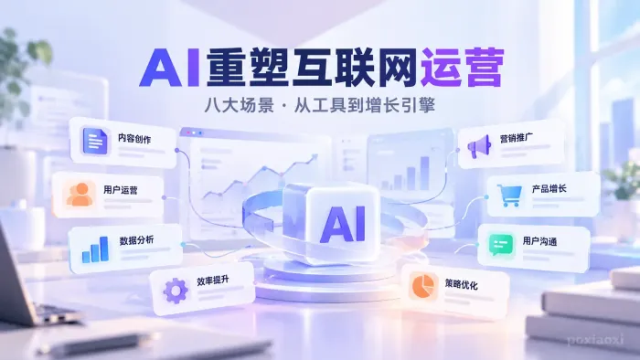 AI如何赋能互联网运营?八个实际应用场景解析 AI如何赋能互联网运营?八个实际应用场景解析