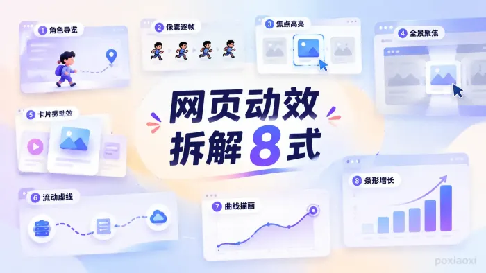 AI网页设计灵感:8种值得尝试的微动效 AI网页设计灵感:8种值得尝试的微动效