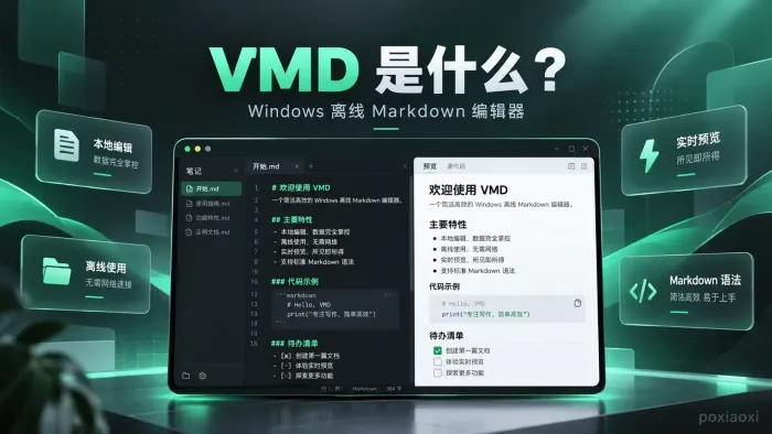 VMD是什么?Windows离线Markdown编辑器介绍 VMD是什么?Windows离线Markdown编辑器介绍